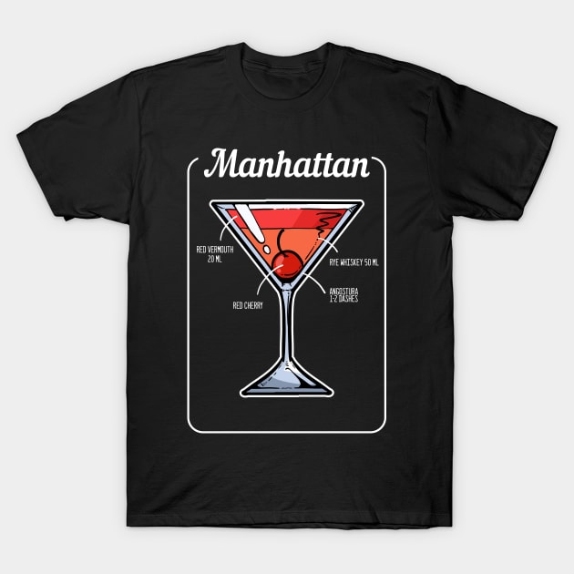 Manhattan Cocktail Bar Drinks Barkeeper Waiter Pub T-Shirt by amango